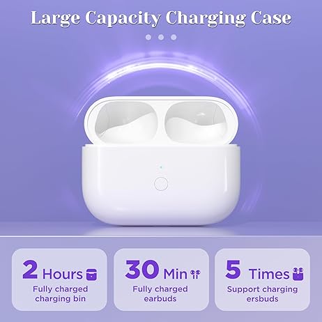 Wireless Airpods Pro 2